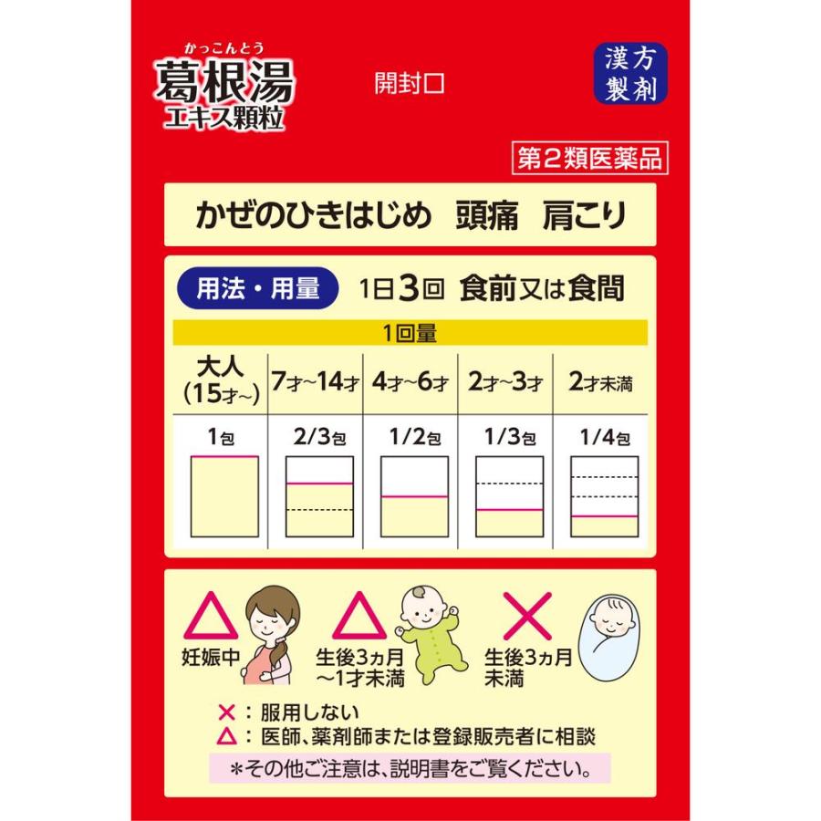 葛根 湯 何 歳 から