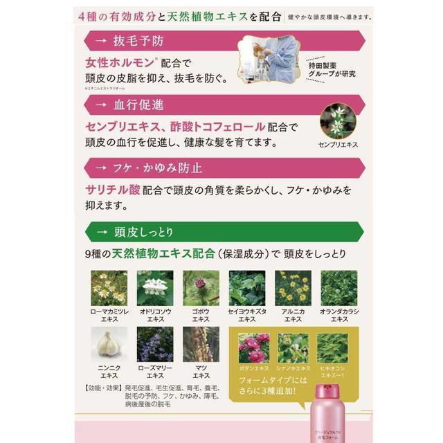 コラージュ 持田ヘルスケア フルフル 育毛スプレー 150g : サン