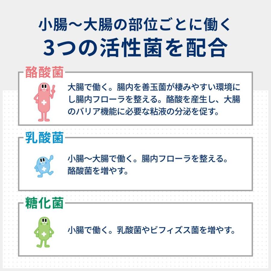 指定医薬部外品】ビオスリーHi錠 42錠 : サンドラッグe-shop - 通販