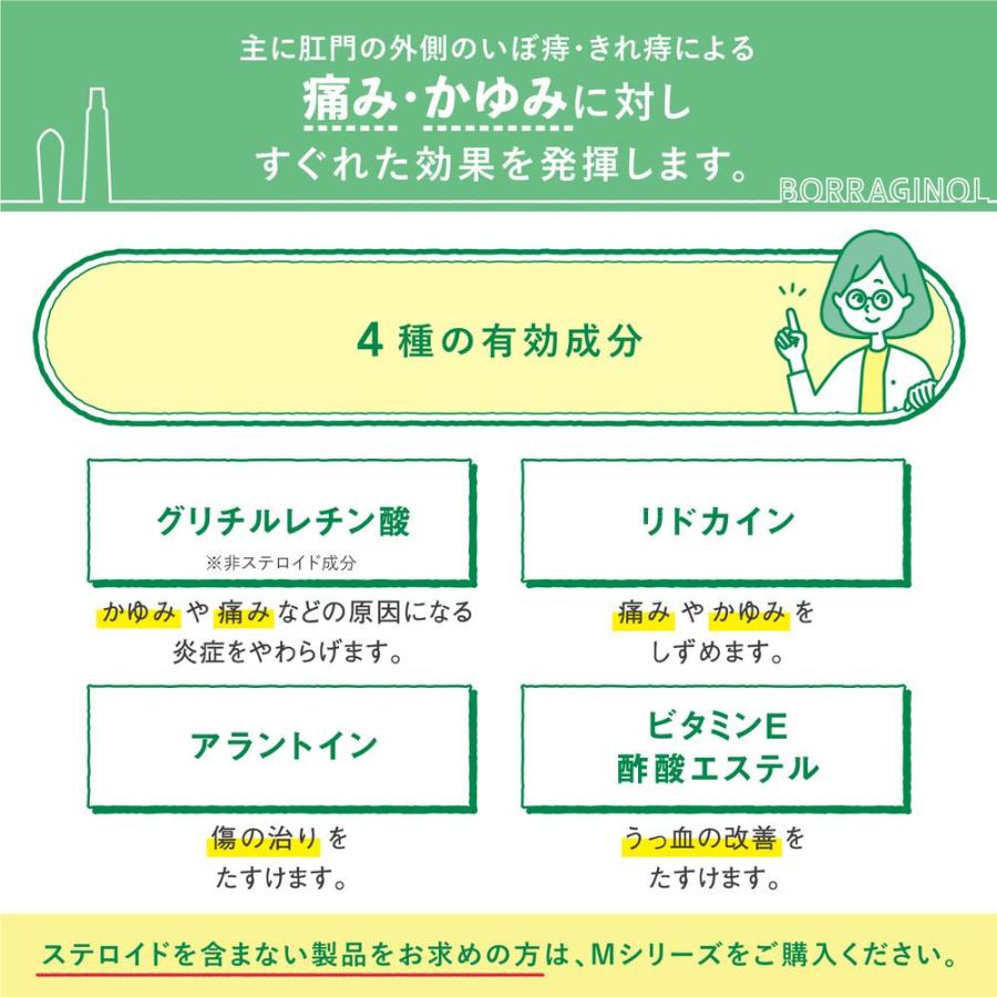 ボラギノール 軟膏 塗り 方