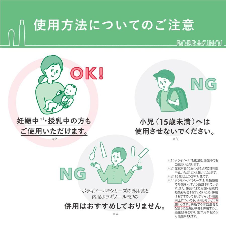ボラギノール 軟膏 塗り 方