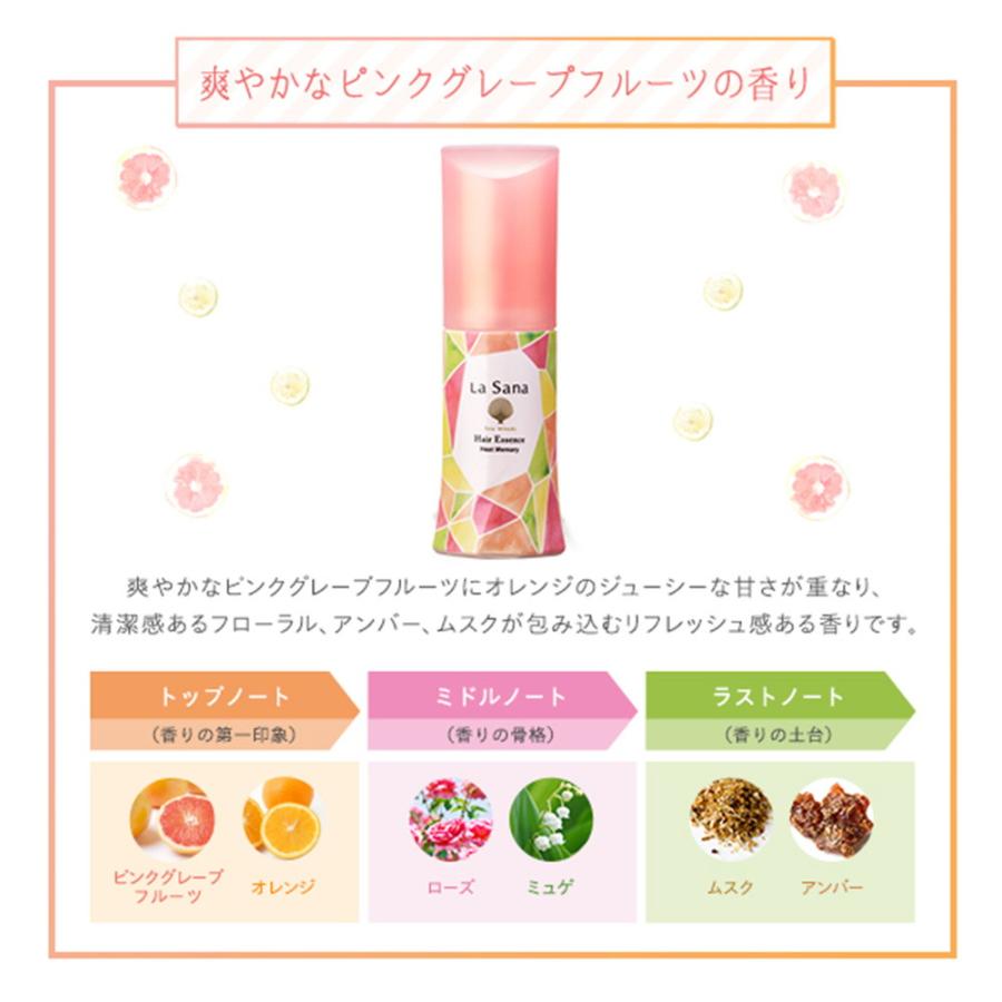 ヤマサキ ラサーナ 海藻ヘアエッセンス ヒートメモリー Mサイズ ヤマサキ ラサーナ 海藻ヘアエッセンス ヒートメモリー Mサイズ
