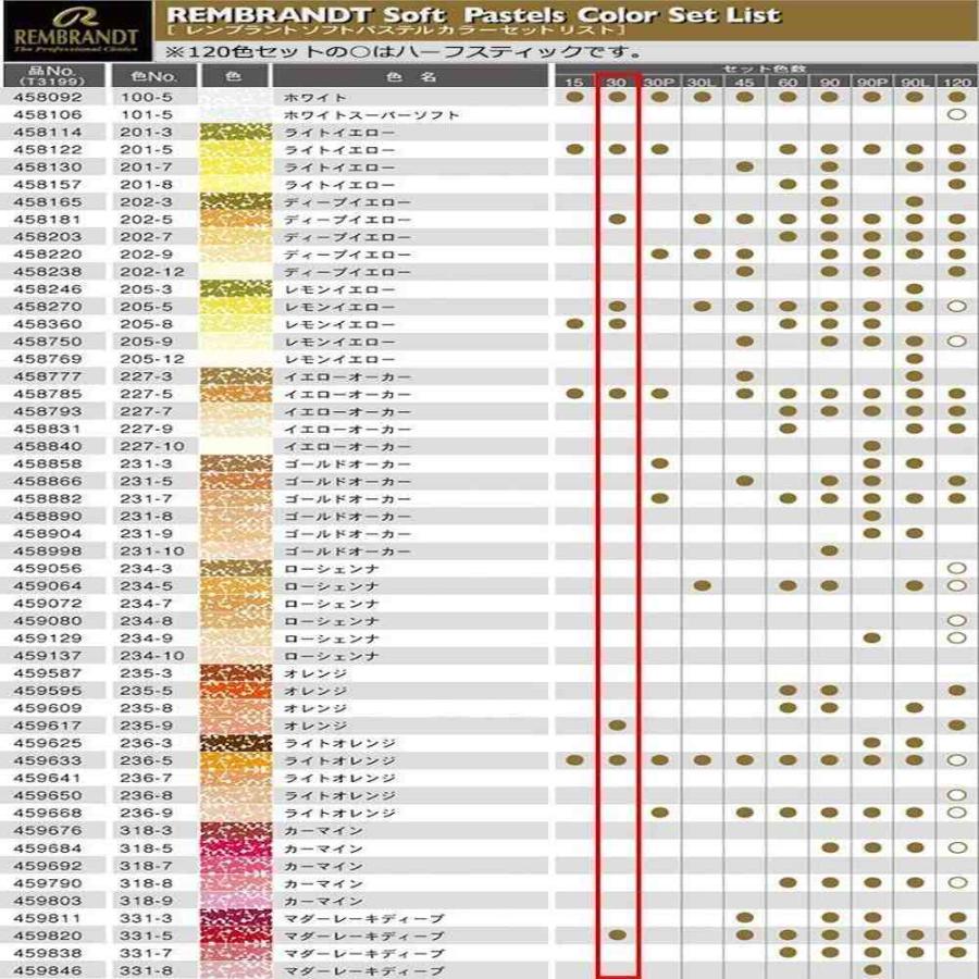 レンブラント ソフトパステル 30色セット 基本色 473377 【直送品】 返品・キャンセル・他商品と同時購入は不可_2