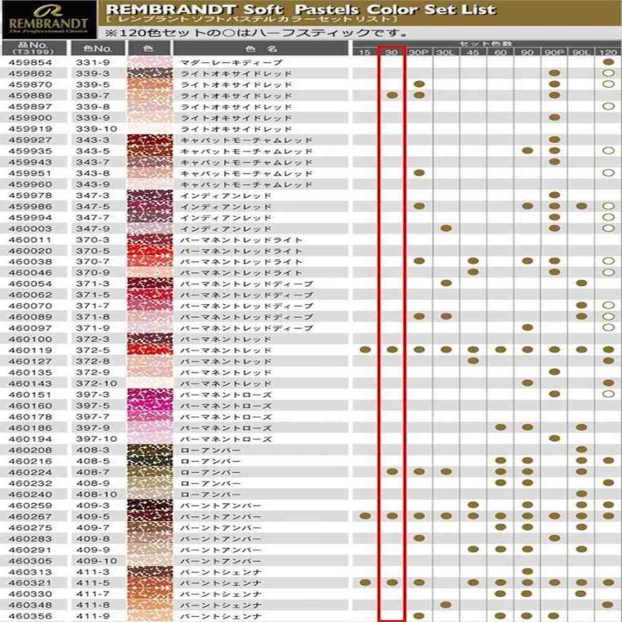 レンブラント ソフトパステル 30色セット 基本色 473377 【直送品】 返品・キャンセル・他商品と同時購入は不可_3
