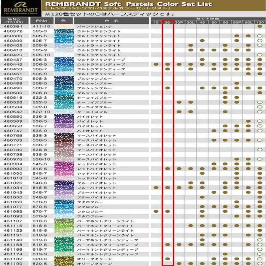 レンブラント ソフトパステル 30色セット 基本色 473377 【直送品】 返品・キャンセル・他商品と同時購入は不可_4