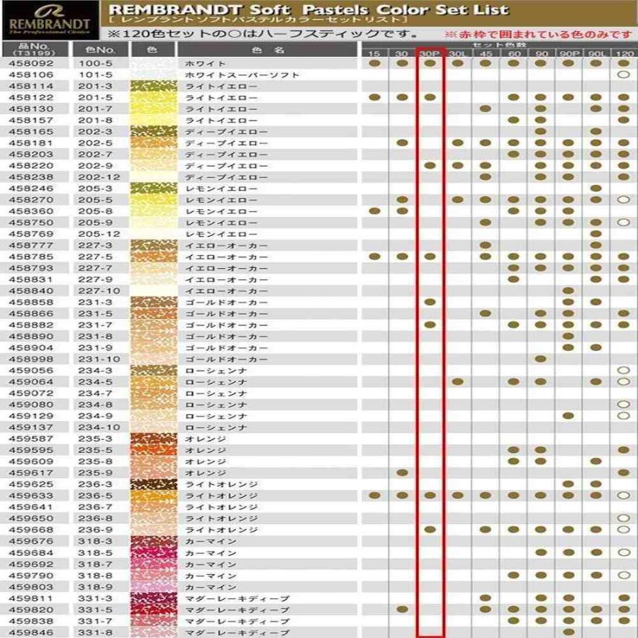 レンブラント ソフトパステル 30色セット 人物画用 473385 【直送品】 返品・キャンセル・他商品と同時購入は不可_2