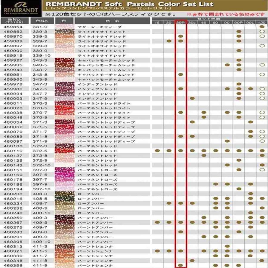 レンブラント ソフトパステル 30色セット 人物画用 473385 【直送品】 返品・キャンセル・他商品と同時購入は不可_3