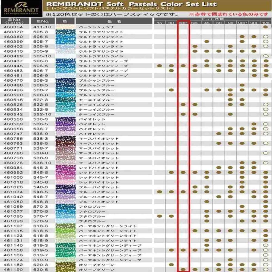 レンブラント ソフトパステル 30色セット 人物画用 473385 【直送品】 返品・キャンセル・他商品と同時購入は不可_4