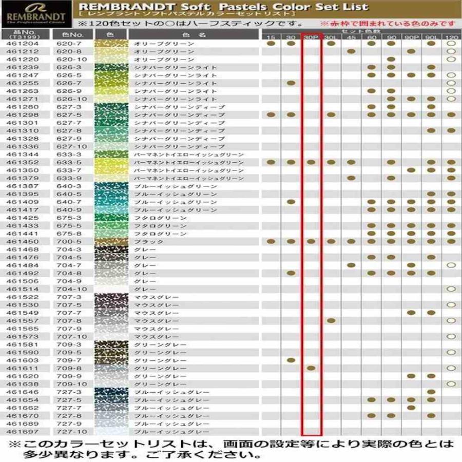 レンブラント ソフトパステル 30色セット 人物画用 473385 【直送品】 返品・キャンセル・他商品と同時購入は不可_5