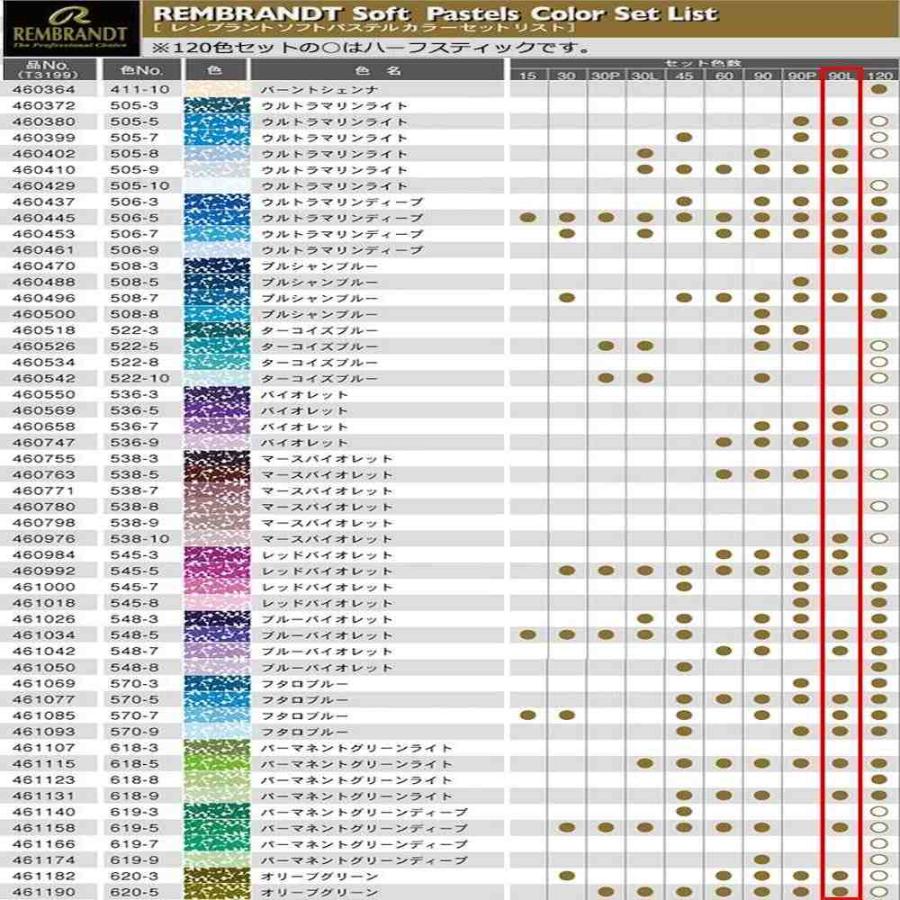 レンブラント ソフトパステル 90色セット 風景画用 473423 【直送品