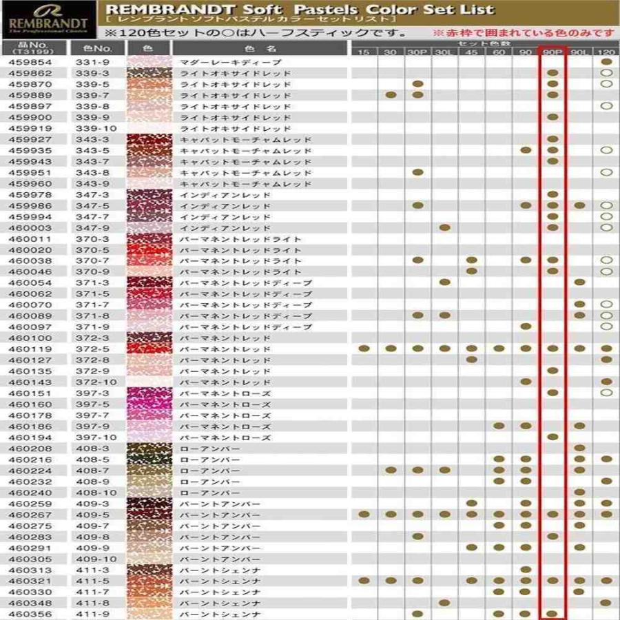 レンブラント ソフトパステル 90色セット 人物画用 473415 【直送品