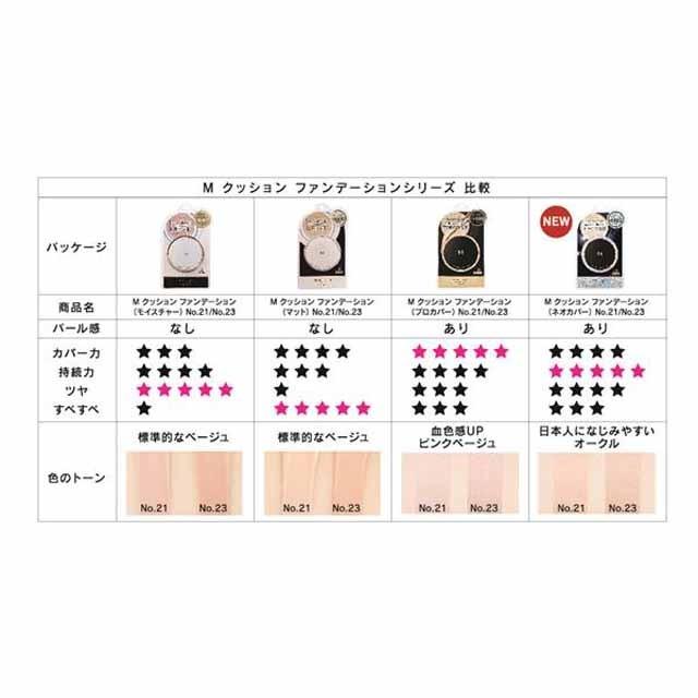 MISSHA 【ポイント5倍】ミシャ Mクッションファンデーション  