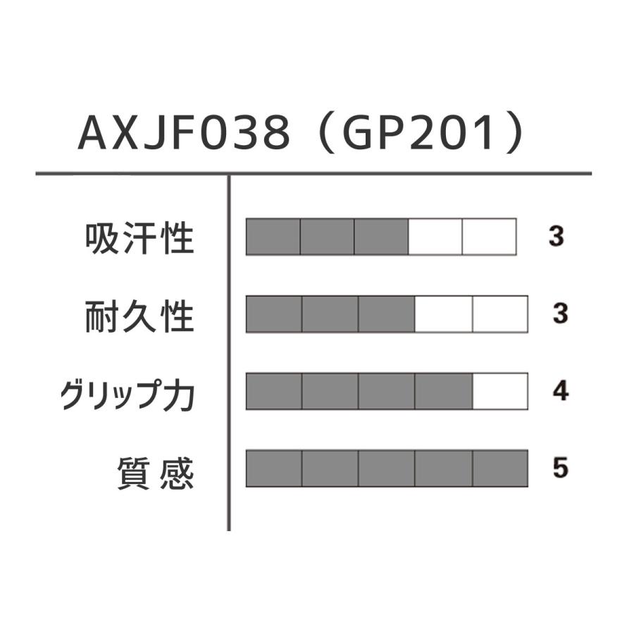 LI-NING AXJF038 グリップテープ バドミントン リーニン【メール便】｜sunfastsports｜03