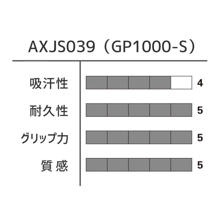 LI-NING AXJS039(GP1000-S) グリップテープ 10個入 バドミントン リーニン【メール便】｜sunfastsports｜02