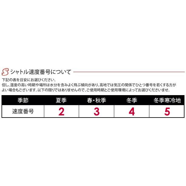 CAP SNOW 冠雪 オレンジ筒 特級バドミントンシャトル(第一種検定