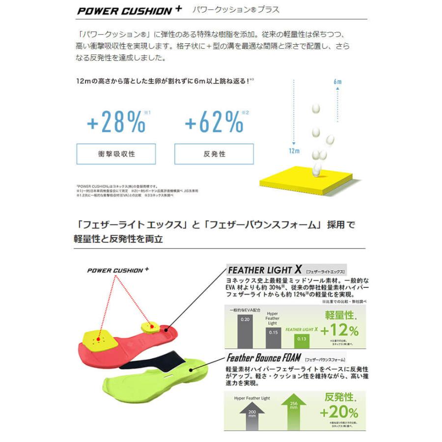 YONEX（ヨネックス） YONEX SHBCFZ3 パワークッションコンフォートZ