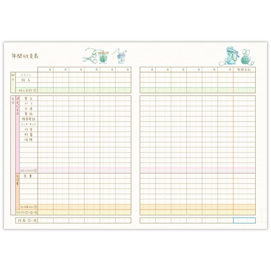 8月上旬入荷予定 簡単スッキリ家計簿 ハーブカタログ ブルー A5 847975