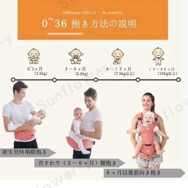 抱っこひも 赤ちゃん ヒップシート 本体 ベビーキャリー 抱っこ紐 スリング ベビースリング 新生児 授乳ケープ コンパクト 出産祝い ベビー 軽量 Babm1903 Sunflower Y 通販 Yahoo ショッピング