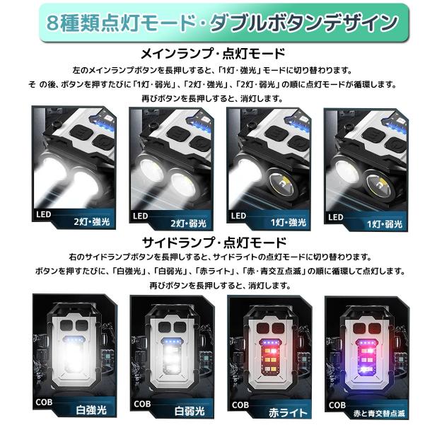 ライト 小型ライト 防犯 防災 LED Type-C充電 カラビナ付き マグネット