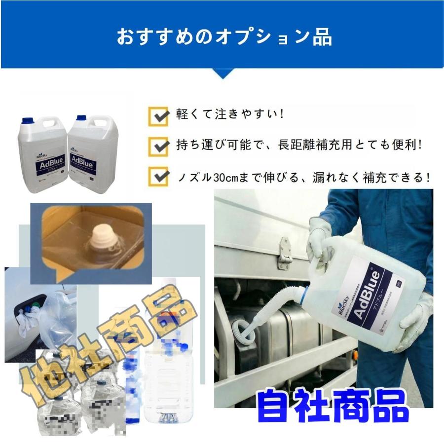 即納 アドブルー 3箱セット 1箱20L（10L×2） AdBlue 高品位 尿素