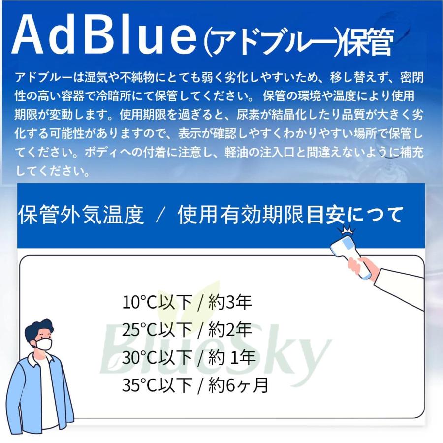 即納 アドブルー 3箱セット 1箱20L（10L×2） AdBlue 高品位 尿素