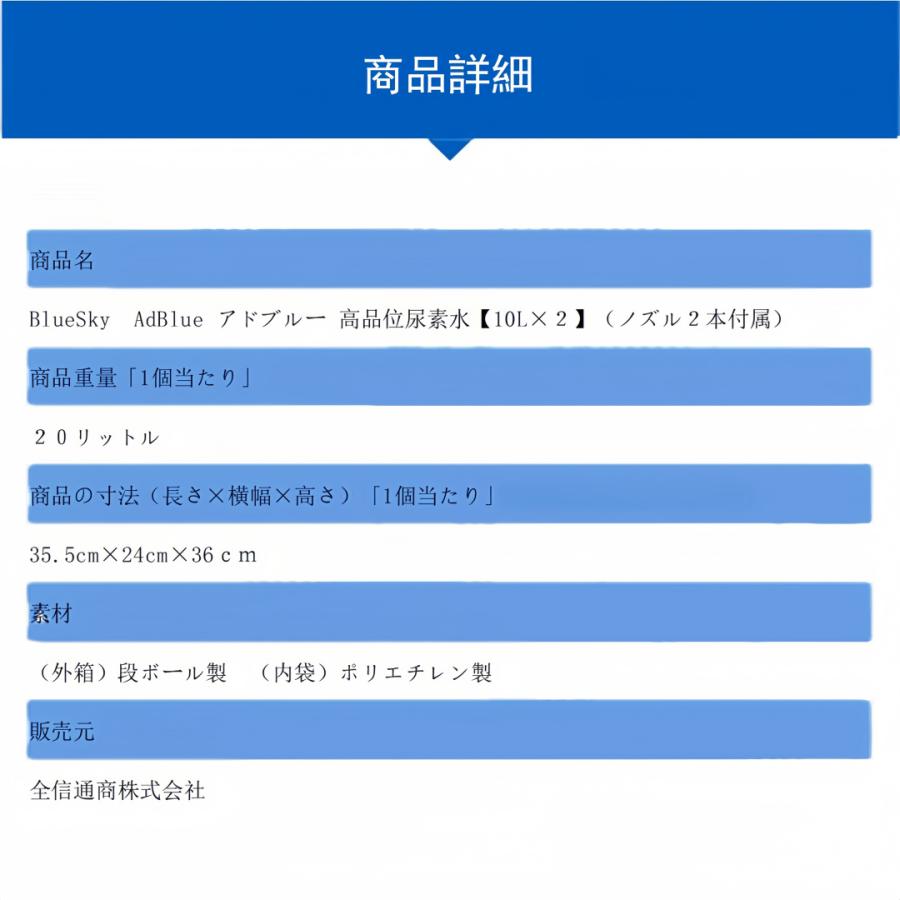 即納】 アドブルー 5箱 20L（10×2）*5箱 AdBlue 高品位尿素水