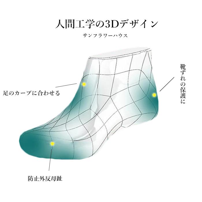 立ち仕事 靴 疲れない 安い 船底 厚底 レディース スニーカー パンプス スリッポン フラット ぺたんこ 作業靴 クッション 看護師 介護 福祉 薬局事務 薬剤師 Atomu Shoes 0105 サンフラワーハウス 通販 Yahoo ショッピング