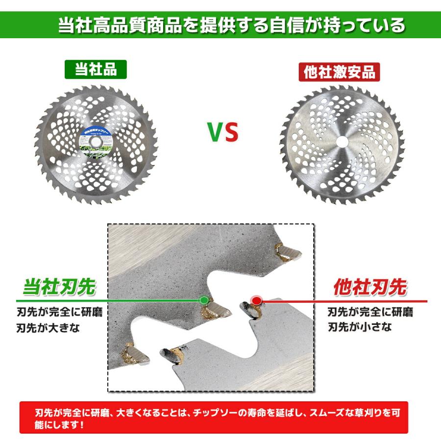 チップソー 230mm×36T 10枚セット Type-A /草刈り機用替刃 軽量 切れ味