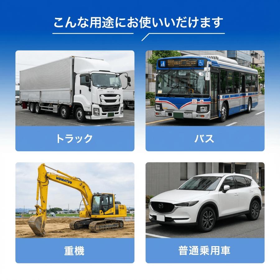 10L×2】20リットル アドブルー AdBlue 高品位尿素水 尿素SCR