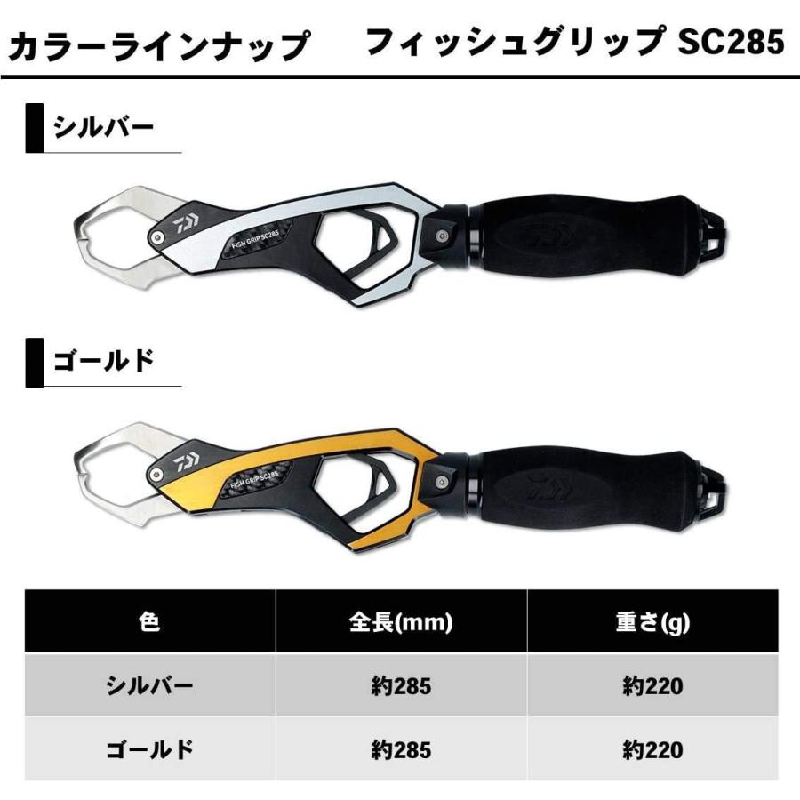 新品 ダイワ フィッシュグリップ SC285 ディープブルー スケール付き