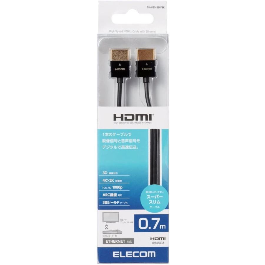 信頼 エレコム HDMI ケーブル スーパースリム 0.7m ハイスピード Nintendo Switch 対応 4K 3DフルHD イーサネット discoversvg.com 信頼 エレコム HDMI ケーブル スーパースリム 0.7m ハイスピード Nintendo Switch 対応 4K 3DフルHD イーサネット discoversvg.com