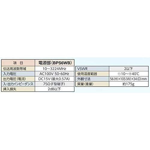 マスプロ 4K・8K衛星放送(3224MHz)対応 UHF・BS・CSトリプルブースター