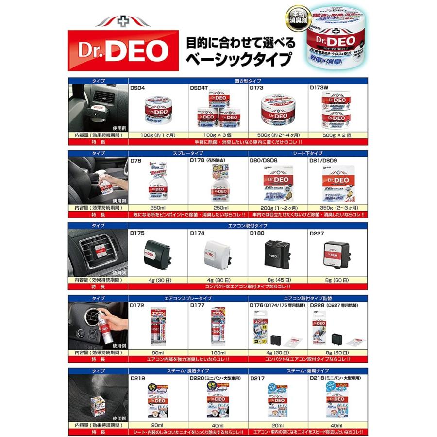 オンラインショップ カーメイト 車用 除菌消臭剤 ドクターデオ Dr Deo 置き型 シート下専用 ウイルス除去 無香 安定化二酸化塩素 0g D80 Dprd Jatimprov Go Id