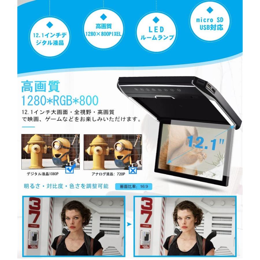 購入購入LOSKAフリップダウンモニター高画質1280*80012.1インチ