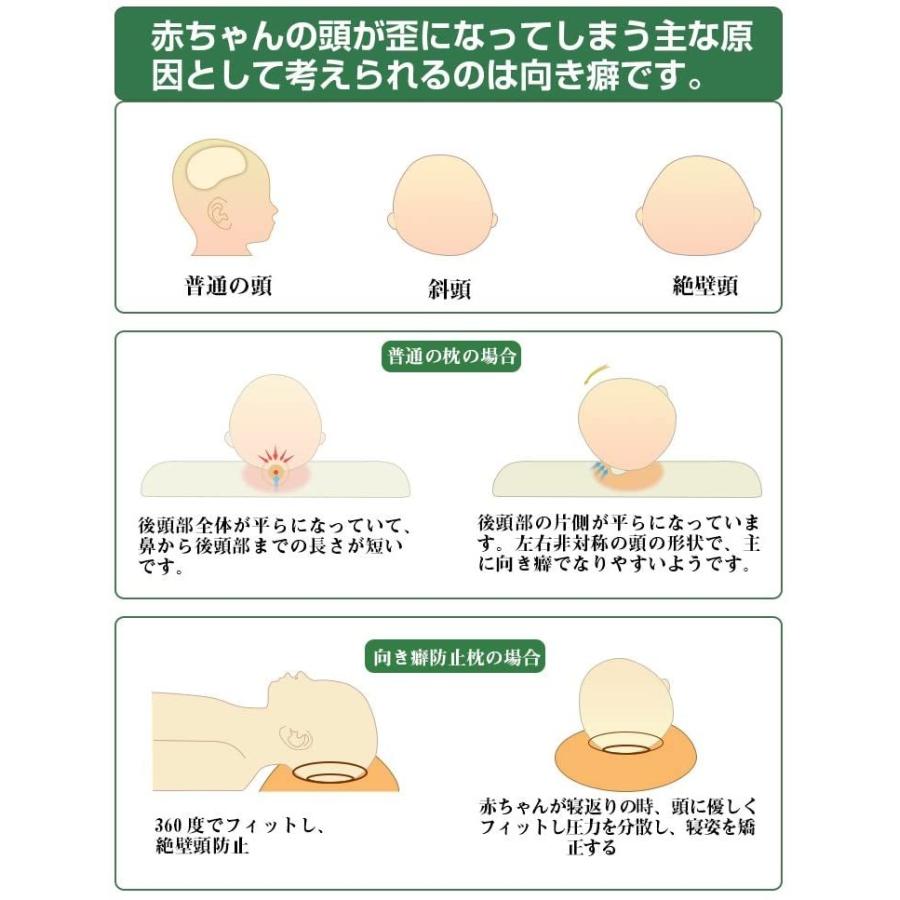 Adokoo ベビーまくら 向き癖防止枕 絶壁頭 斜頭 変形 猫背 寝姿を矯 快眠 綿 汗とり New 頭の形が良くなる 男女兼用 低反発ピロー 正