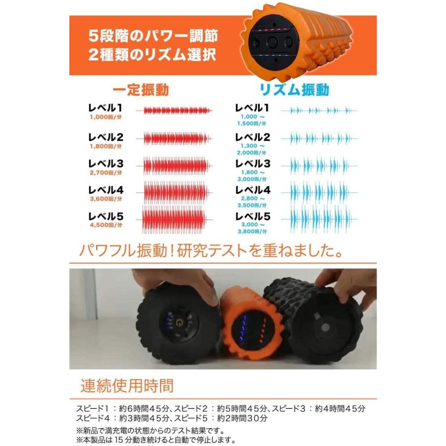 格安即決 Steady ステディ 電動フォームローラー 最大振動数4500回 分 Pse認証 意匠権取得 収納袋 日本語トレーニング動画付 St11 50 Off Nicmosul Org