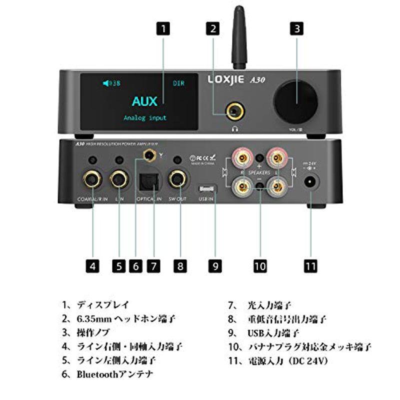 【通常品】 LOXJIE A30 パワーアンプ HI-FI ステレオ デジタルアンプ DAC ヘッドホンアンプ 一体「MA12070」アンプIC搭載/E 【2110817773】(12976円)
