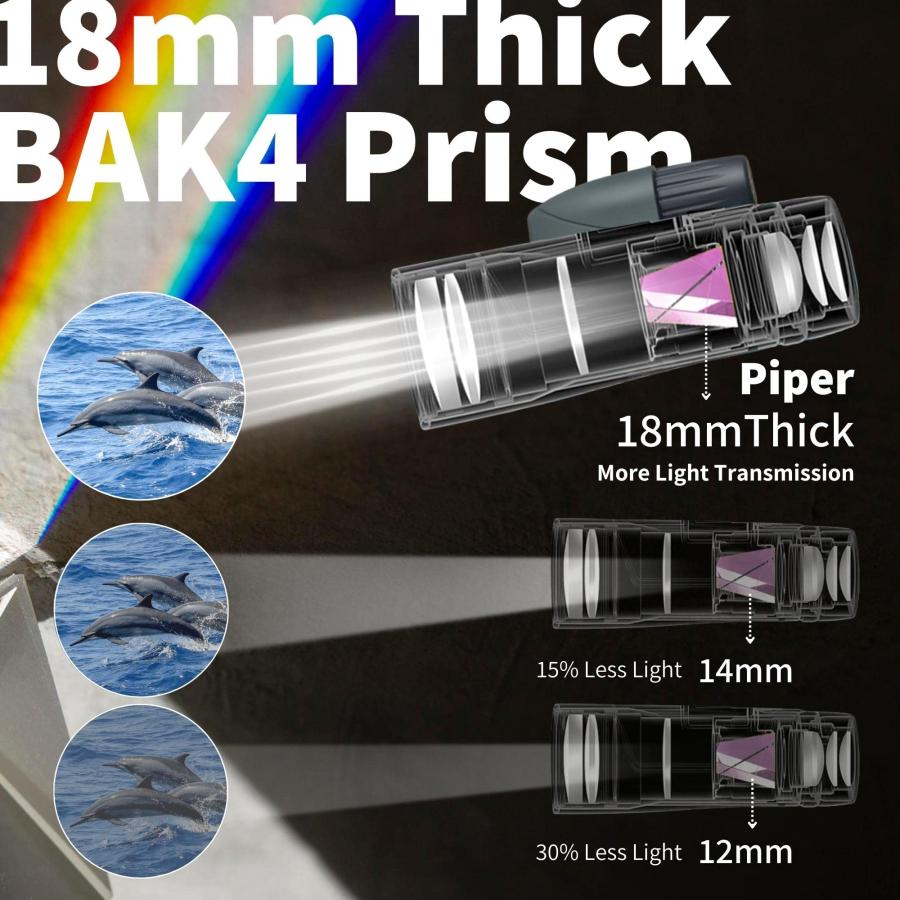 Gosky(ゴースカイ) 12×55 高解像度 単眼鏡 望遠鏡 クイックスマートフォンホルダー 2019年版 防水単眼鏡 BAK4プリズム 野生動物/野鳥観察 狩猟 キャンプ 野生動 