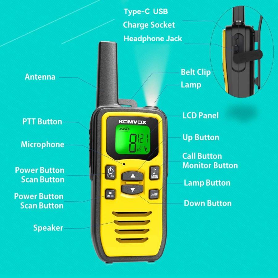 Profressional　Walkie　Talkies　Radios　Way　Way　Channels　36　Emergency　Alert,　Long　Two　Survival　Weather　NOAA　Range,　for　Radio　Adults,　with　Rechargeable　G