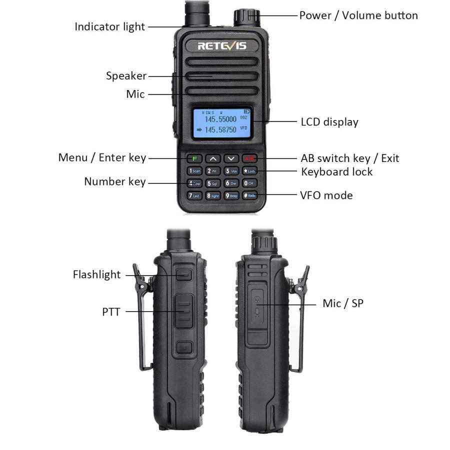Retevis RT85 Dual Band Two Way Radio Long Range, Handheld Radio Walkie