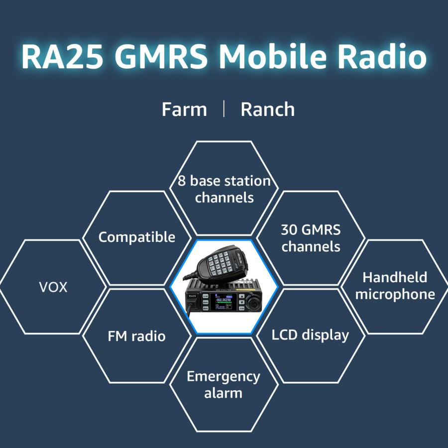 Retevis　RA25　GMRS　Base　Radio,　Radio,　Station,　Mobile　Radio　Repeater　Range　Two　Transceiver,　Mobile　Wa　Mobile　Long　GMRS　Emergency　FM　20W　Alarm　Channel