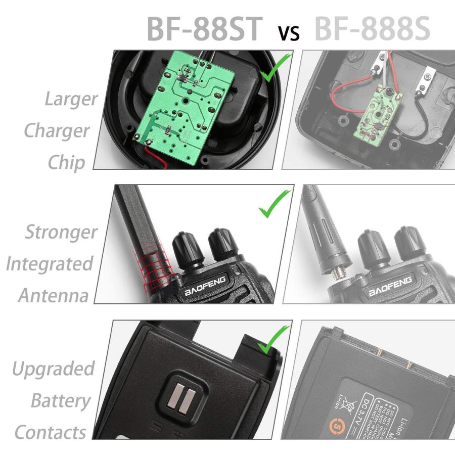 BAOFENG　BF-88ST　Walkie　Two　Walkie　USB　Charging,　with　Way　Tal　for　Portable　Radio　Range　Rechargeable　VOX　Radios　Hands　Long　Free　Pack,　Adults　Talkies