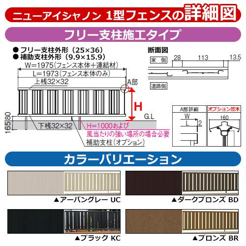 形材フェンス ニューアイシャノン1型 H600タイプ 呼称：2006 形材タイプ フェンス本体のみ 三協アルミ フリー支柱タイプ 縦格子フェンス 送料別｜sungarden-exterior｜02