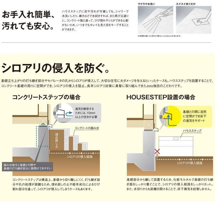 収納 ステップ ハウスステップ Rタイプ 収納庫2コ・ハウスステップ用取手付き+Rタイプ 収納庫2コ付き Joto 城東テクノ｜sungarden-exterior｜07