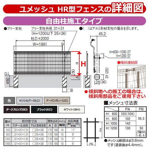 スチールフェンス 囲い スチールメッシュフェンス ユメッシュHR型 H1200タイプ 呼称：2012 オプションポールのみ スチール支柱 三協アルミ 送料別｜sungarden-exterior｜04