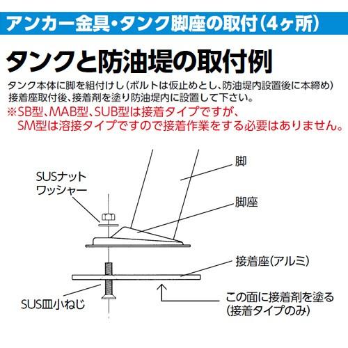 タンク 給油タンク 関連商品 屋外用ホームタンク専用 防油堤 スチール製 500型 SBDS500 容量：約535L ダイケン ホームタンクシリーズの画像