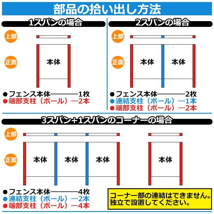 アルミフェンス 囲い 形材フェンス エルファードM1型 H1000タイプ 呼称：1210 木調タイプ フェンス本体のみ 三協アルミ 間仕切り支柱タイプ FL-M1_2