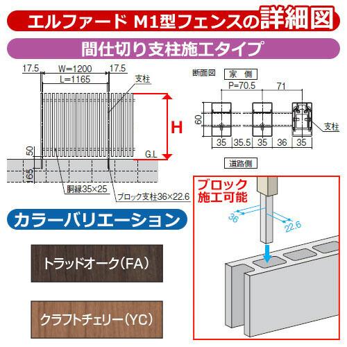 アルミフェンス 囲い 形材フェンス エルファードM1型 H1000タイプ 呼称：1210 連結支柱 オプションポールのみ 三協アルミ 間仕切り支柱タイプ FL-M1 送料別｜sungarden-exterior｜02