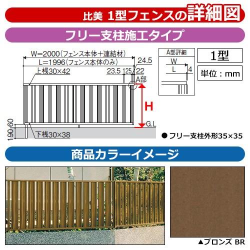 形材フェンス 比美1型 H800タイプ 呼称：2008 形材タイプ フェンス本体のみ 三協アルミ フリー支柱タイプ 縦格子フェンス FCH-1の画像