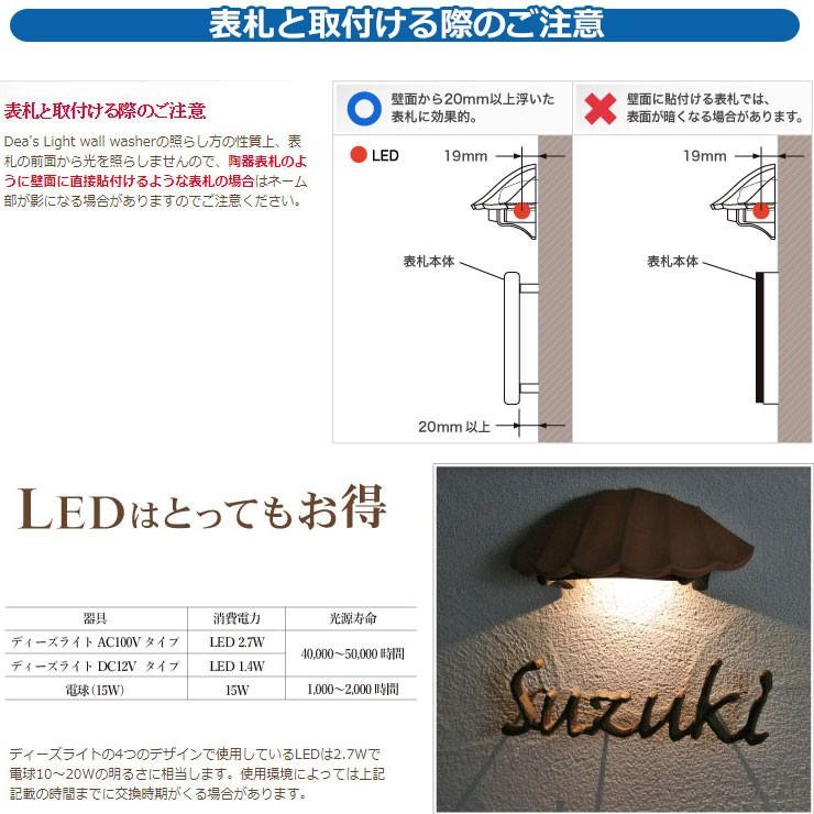 LEDライト ディーズライト ウォールウォッシャー アートモダン タイプA 12Vタイプ 別途トランス必要 【上手】 DSL030 送料無料